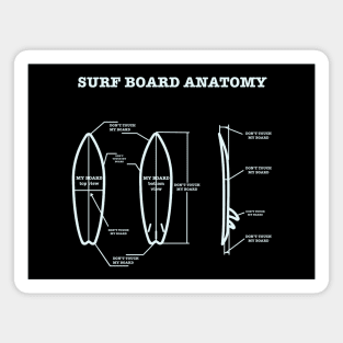 Surf board anatomy - Don't touch my board Magnet